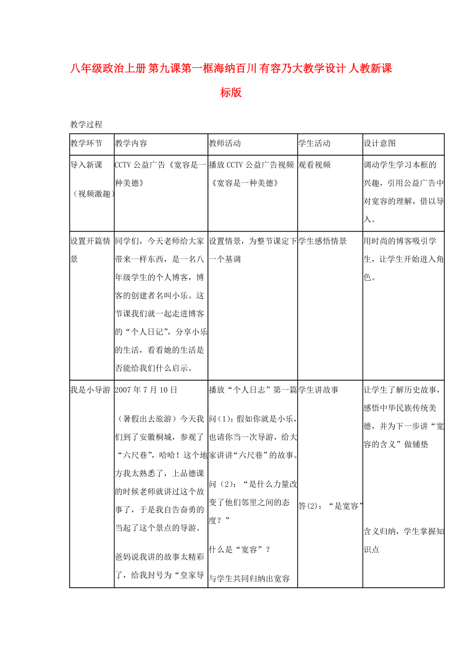 八年級政治上冊 第九課第一框海納百川 有容乃大教學(xué)設(shè)計 人教新課標版_第1頁