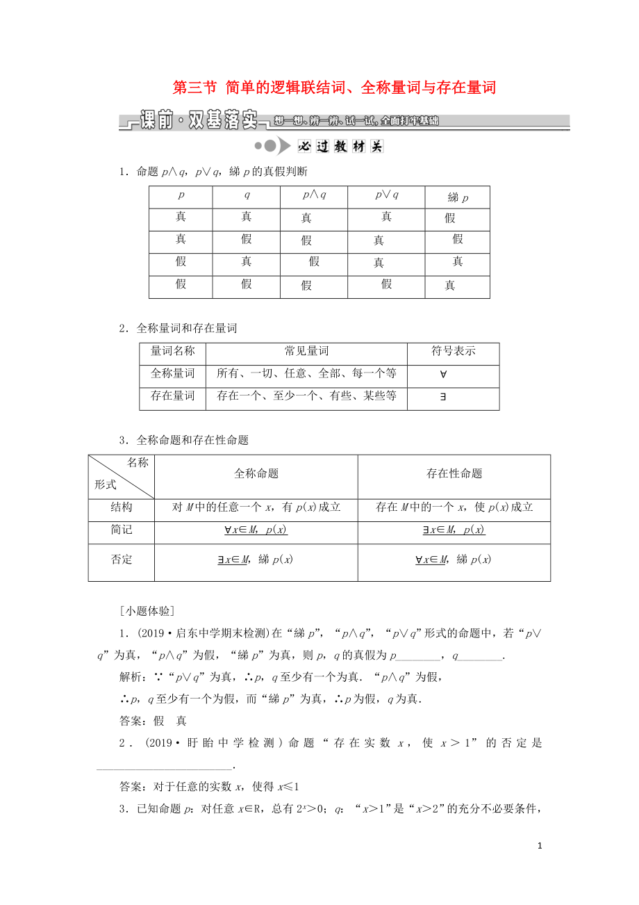 （江蘇專版）2020版高考數(shù)學(xué)一輪復(fù)習(xí) 第一章 集合與常用邏輯用語 第三節(jié) 簡單的邏輯聯(lián)結(jié)詞、全稱量詞與存在量詞學(xué)案（理）（含解析）_第1頁