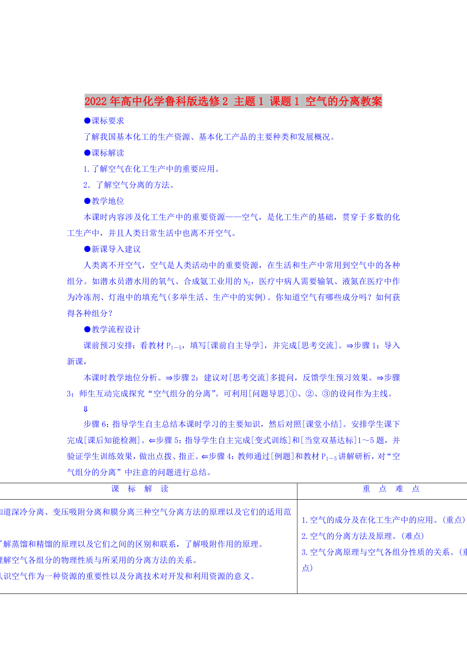 2022年高中化学鲁科版选修2 主题1 课题1 空气的分离教案_第1页