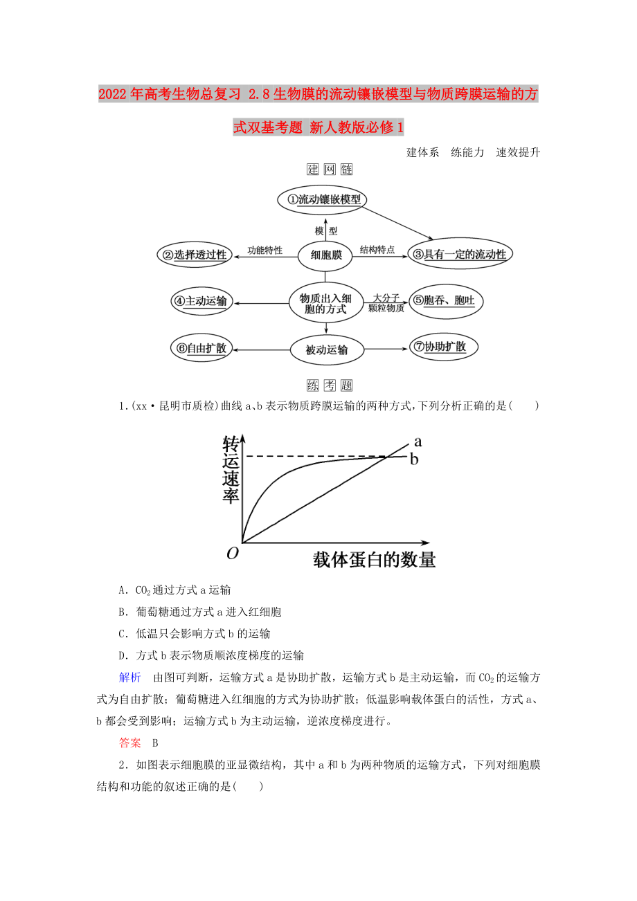 2022年高考生物總復(fù)習(xí) 2.8生物膜的流動(dòng)鑲嵌模型與物質(zhì)跨膜運(yùn)輸?shù)姆绞诫p基考題 新人教版必修1_第1頁(yè)