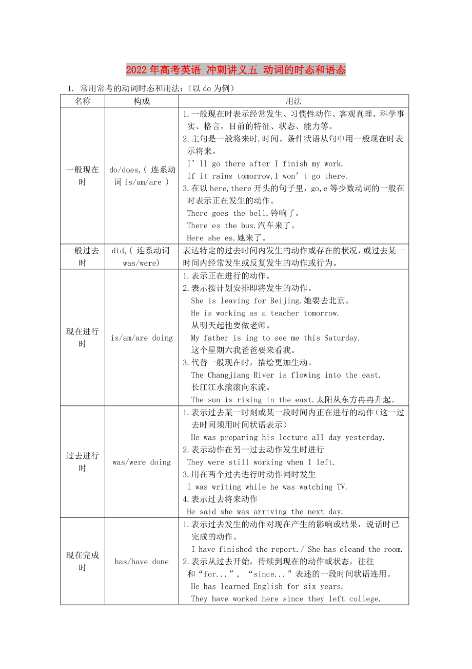 2022年高考英語 沖刺講義五 動詞的時態(tài)和語態(tài)_第1頁