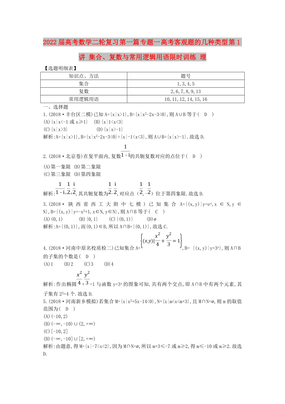 2022屆高考數(shù)學(xué)二輪復(fù)習(xí) 第一篇 專題一 高考客觀題的幾種類型 第1講 集合、復(fù)數(shù)與常用邏輯用語限時(shí)訓(xùn)練 理_第1頁