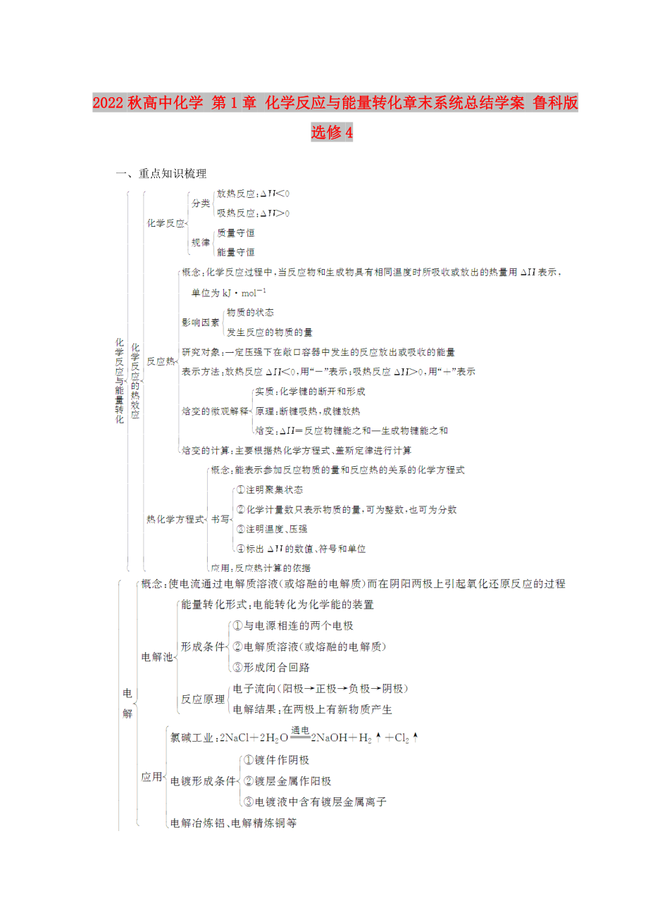 2022秋高中化學(xué) 第1章 化學(xué)反應(yīng)與能量轉(zhuǎn)化章末系統(tǒng)總結(jié)學(xué)案 魯科版選修4_第1頁