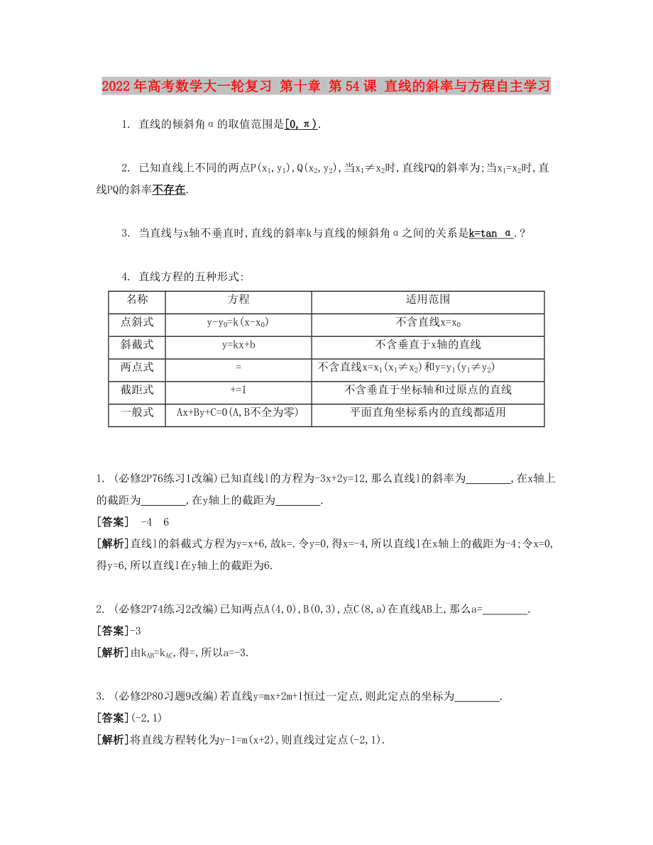 2022年高考數(shù)學(xué)大一輪復(fù)習(xí) 第十章 第54課 直線的斜率與方程自主學(xué)習(xí)_第1頁