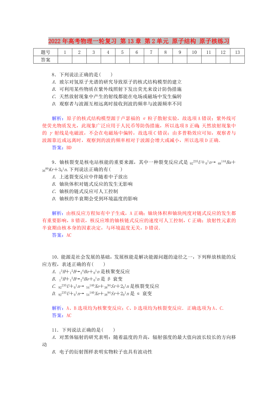 2022年高考物理一輪復(fù)習(xí) 第13章 第2單元 原子結(jié)構(gòu) 原子核練習(xí)_第1頁