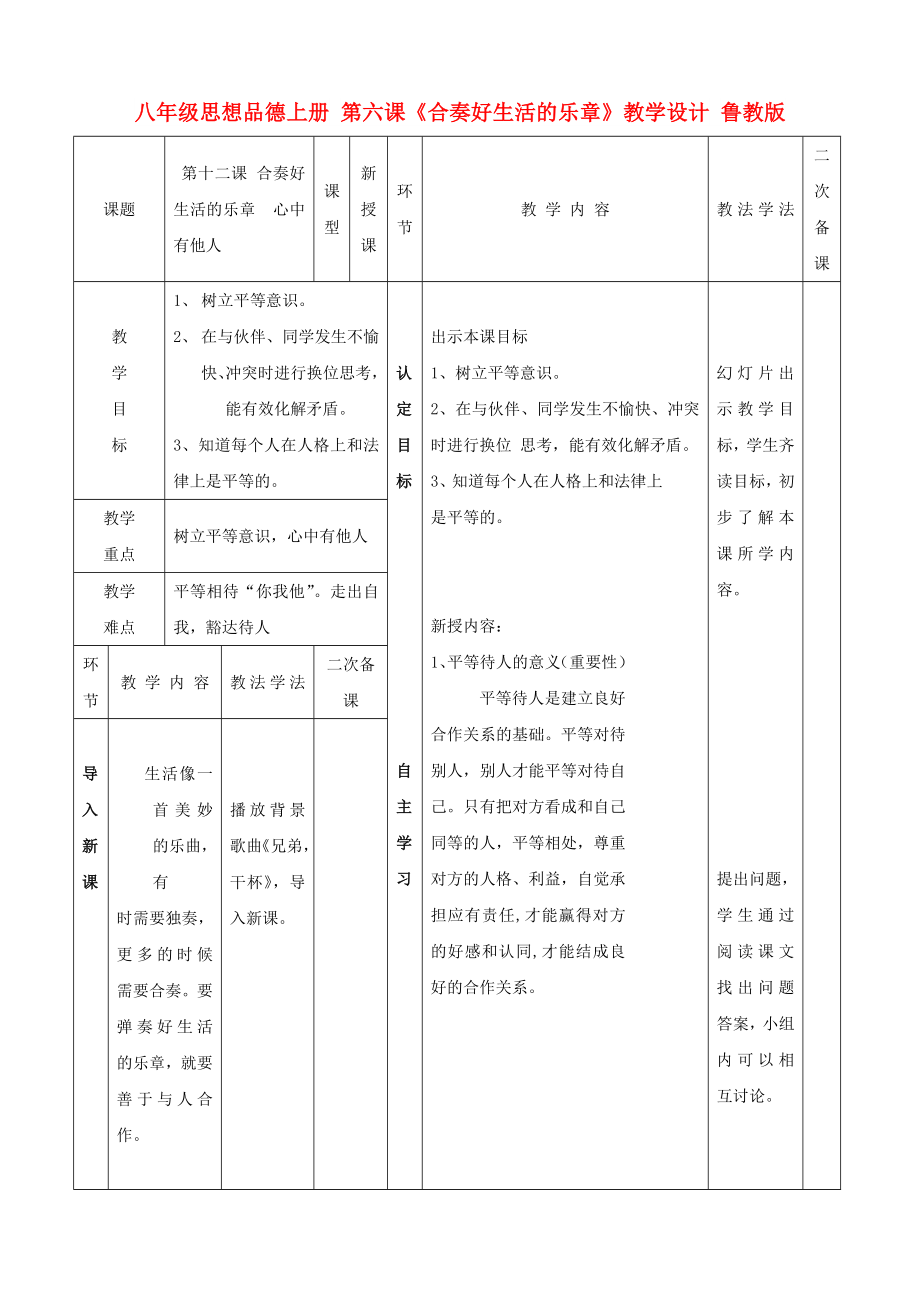 八年級思想品德上冊 第六課《合奏好生活的樂章》教學設計 魯教版_第1頁