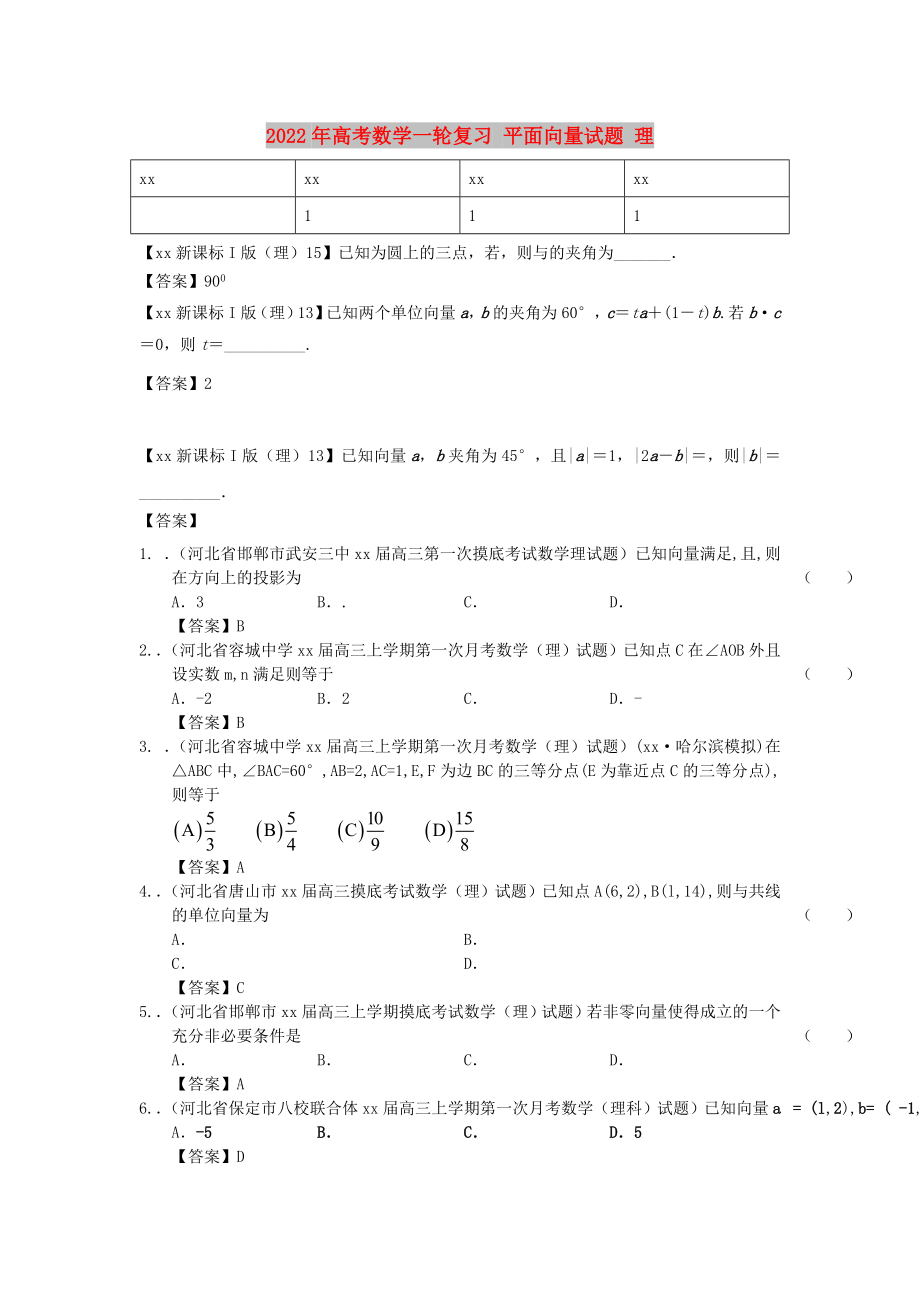 2022年高考數(shù)學(xué)一輪復(fù)習(xí) 平面向量試題 理_第1頁