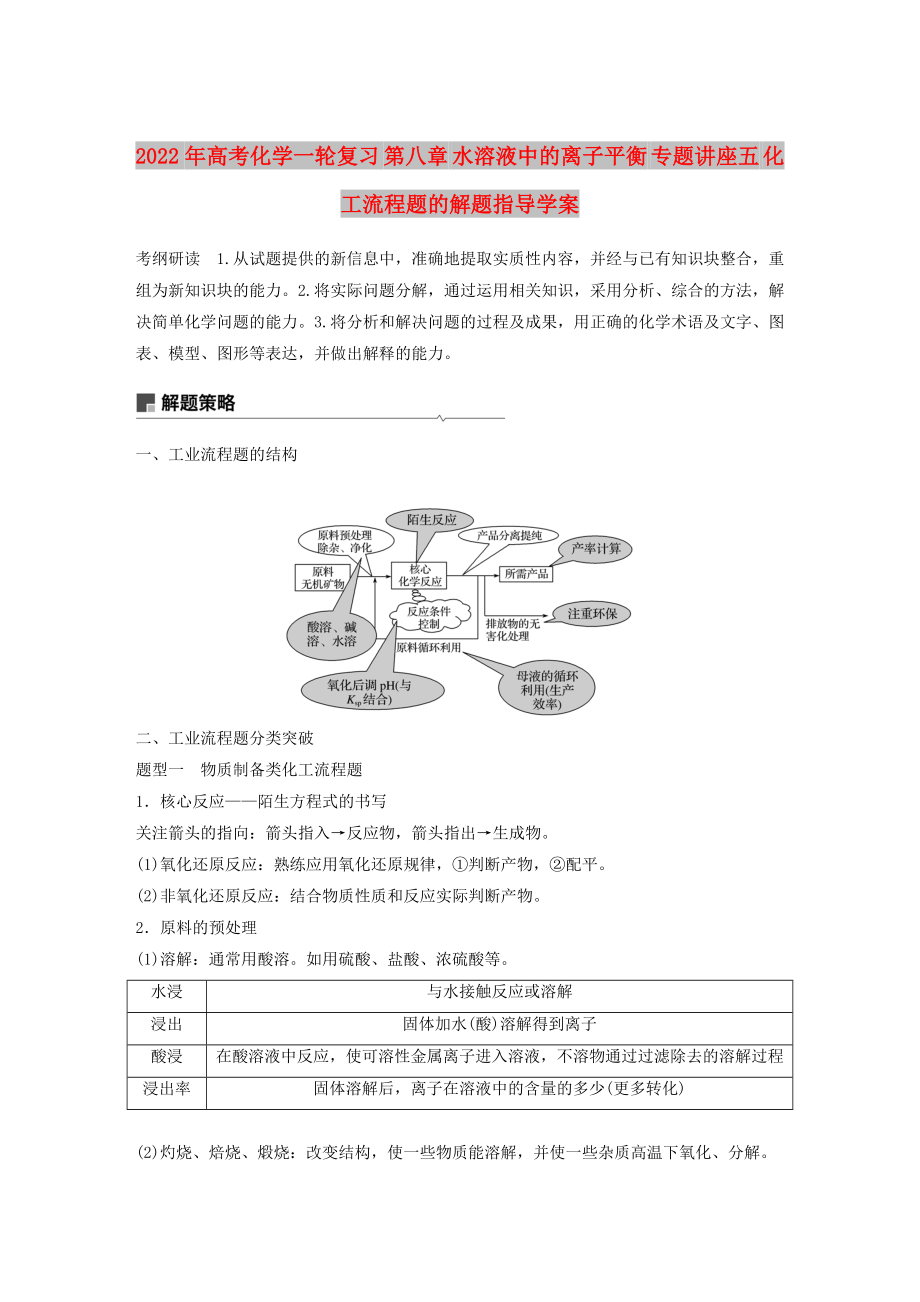 2022年高考化學(xué)一輪復(fù)習(xí) 第八章 水溶液中的離子平衡 專題講座五 化工流程題的解題指導(dǎo)學(xué)案_第1頁