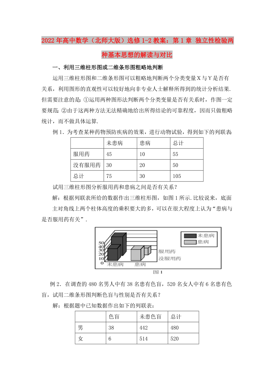 2022年高中数学（北师大版）选修1-2教案：第1章 独立性检验两种基本思想的解读与对比_第1页