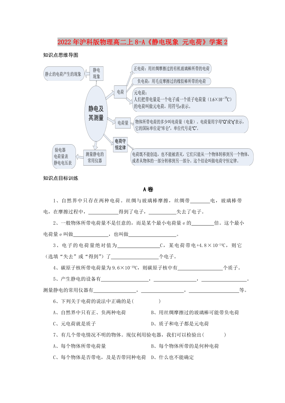 2022年滬科版物理高二上8-A《靜電現(xiàn)象 元電荷》學(xué)案2_第1頁