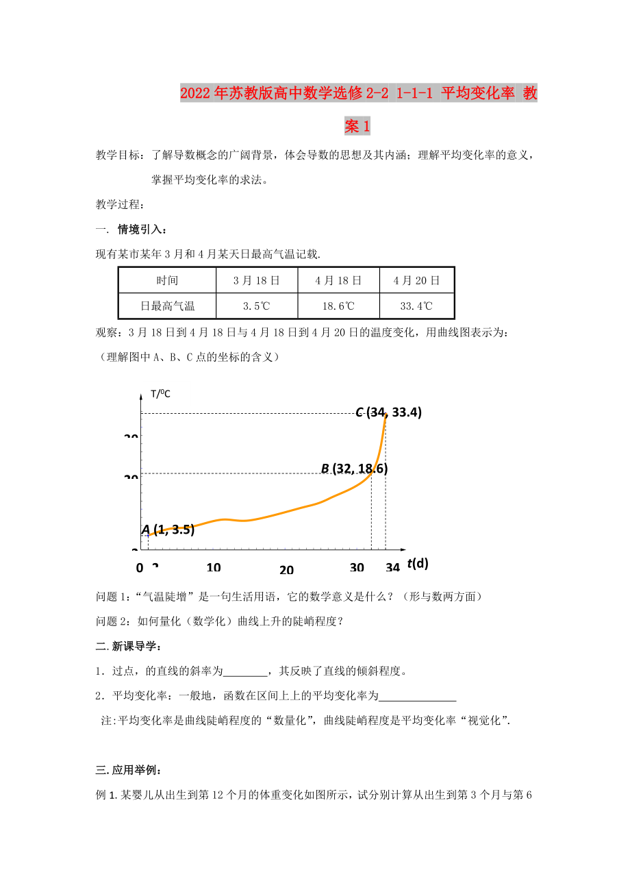 2022年蘇教版高中數(shù)學(xué)選修2-2 1-1-1 平均變化率 教案1_第1頁