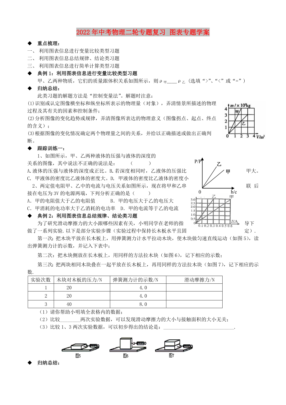 2022年中考物理二輪專題復(fù)習(xí) 圖表專題學(xué)案_第1頁