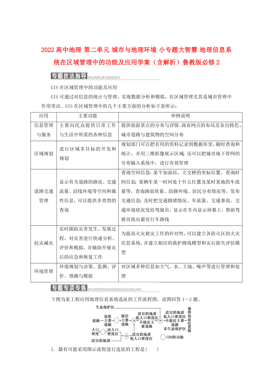 2022高中地理 第二单元 城市与地理环境 小专题大智慧 地理信息系统在区域管理中的功能及应用学案（含解析）鲁教版必修2_第1页