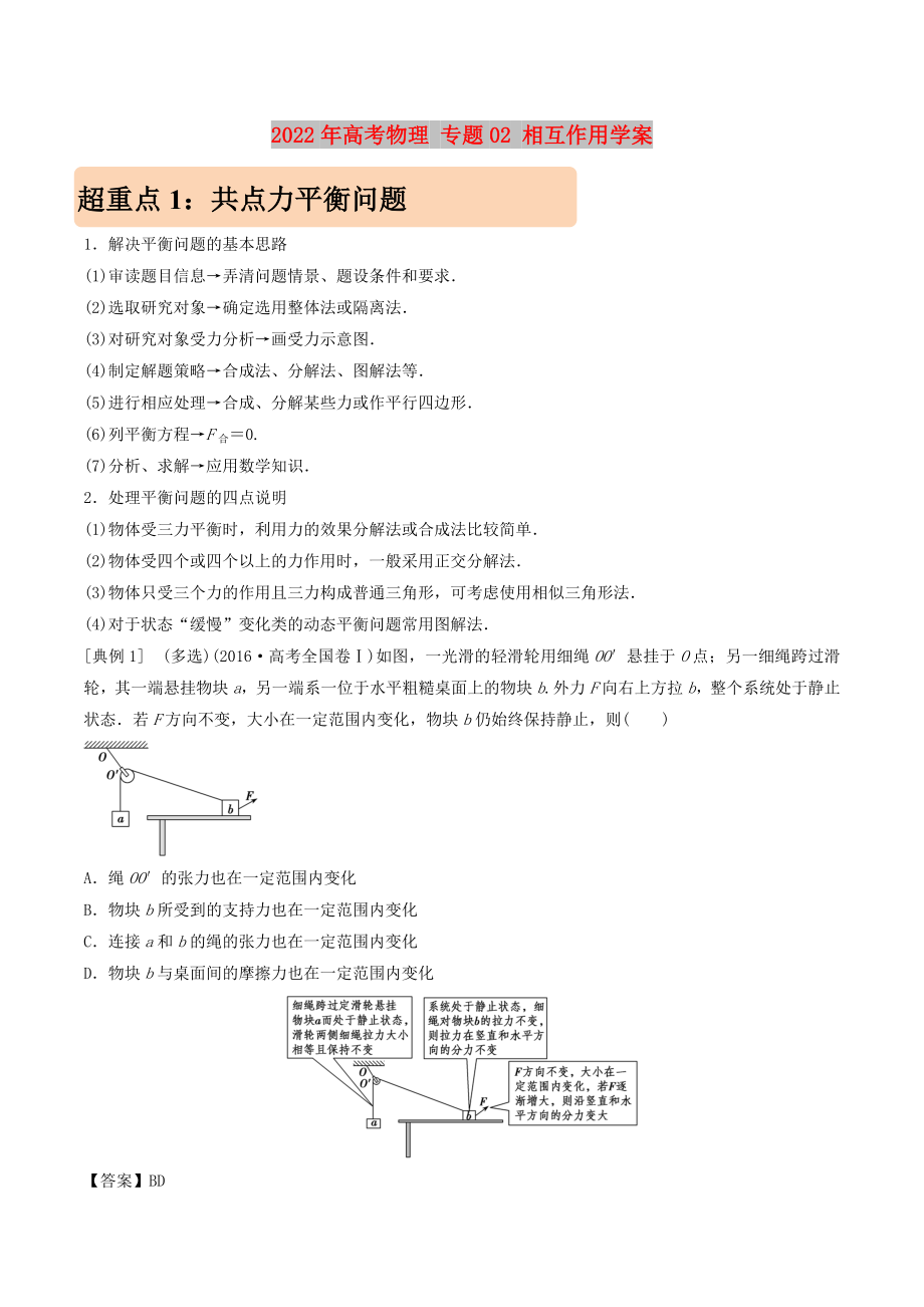 2022年高考物理 專題02 相互作用學案_第1頁