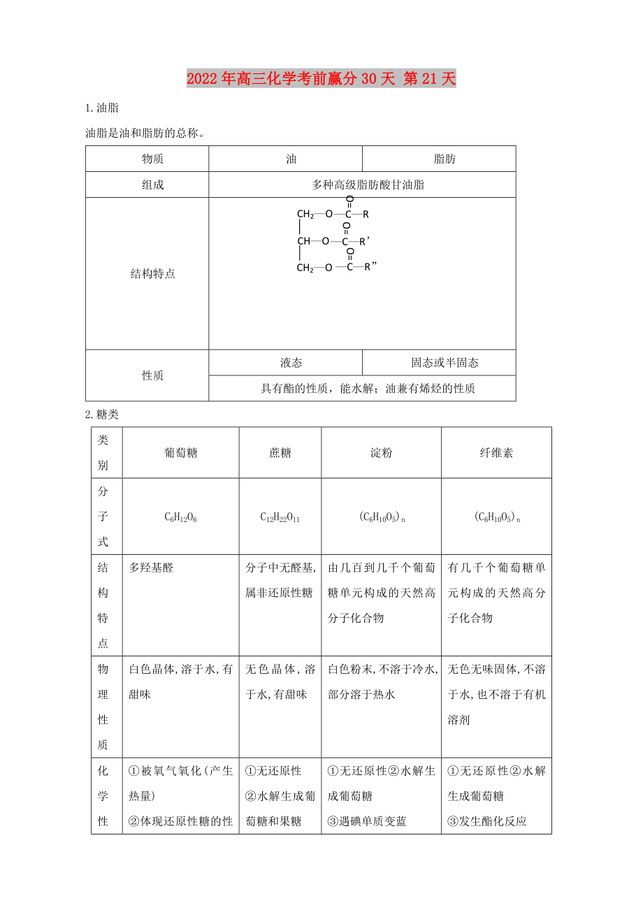 2022年高三化学考前赢分30天 第21天_第1页