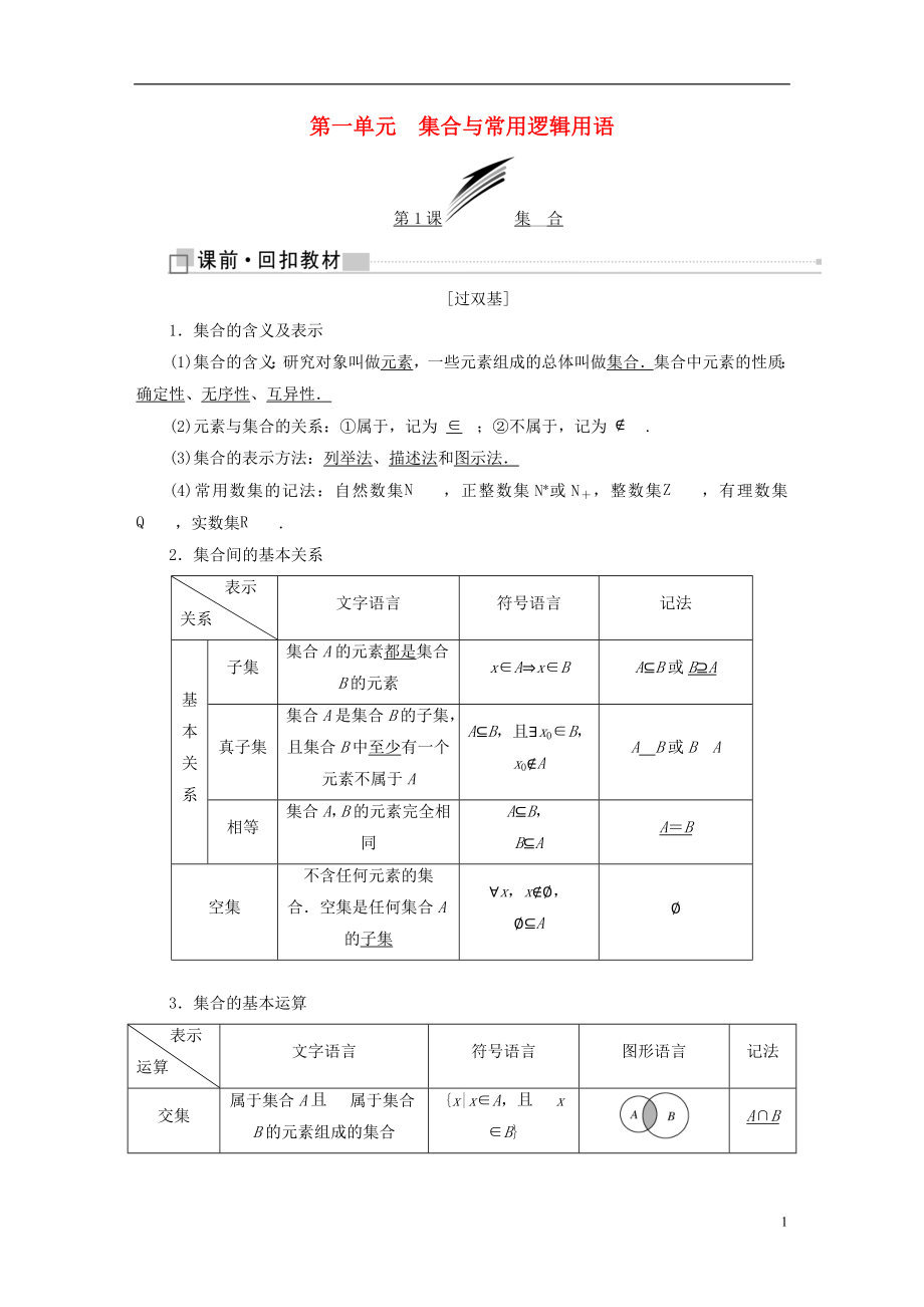 （全國通用版）2019版高考數(shù)學(xué)一輪復(fù)習(xí) 第一單元 集合與常用邏輯用語學(xué)案 文_第1頁