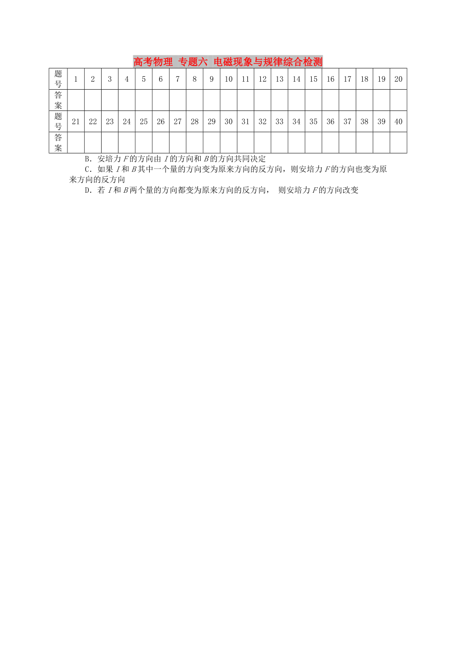 高考物理 專題六 電磁現(xiàn)象與規(guī)律綜合檢測_第1頁