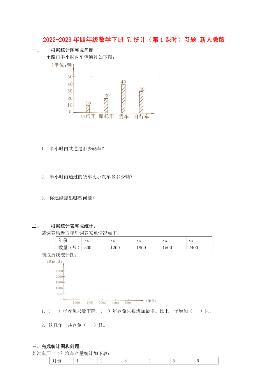 2022-2023年四年級(jí)數(shù)學(xué)下冊(cè) 7.統(tǒng)計(jì)（第1課時(shí)）習(xí)題 新人教版_第1頁(yè)