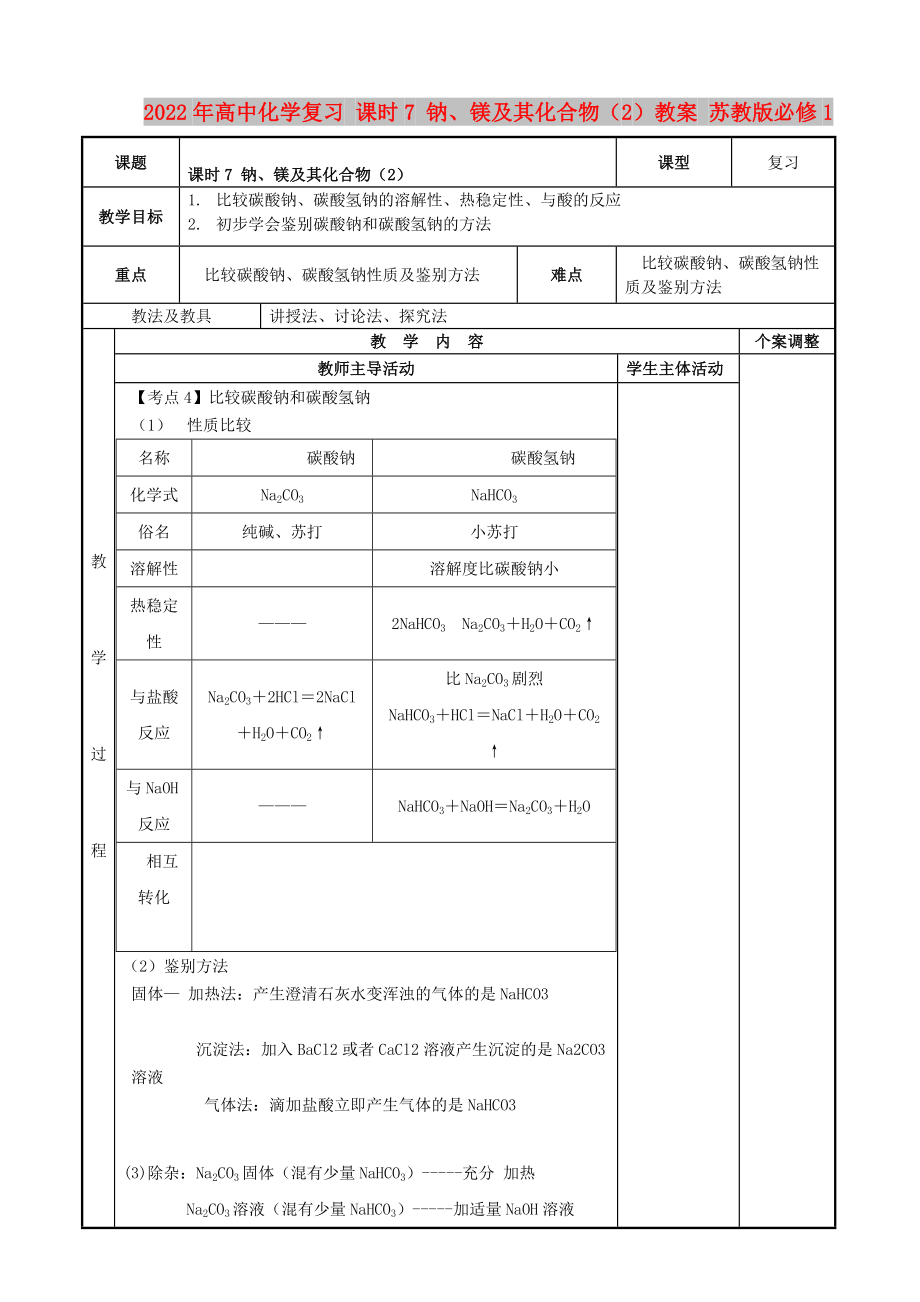 2022年高中化学复习 课时7 钠、镁及其化合物（2）教案 苏教版必修1_第1页