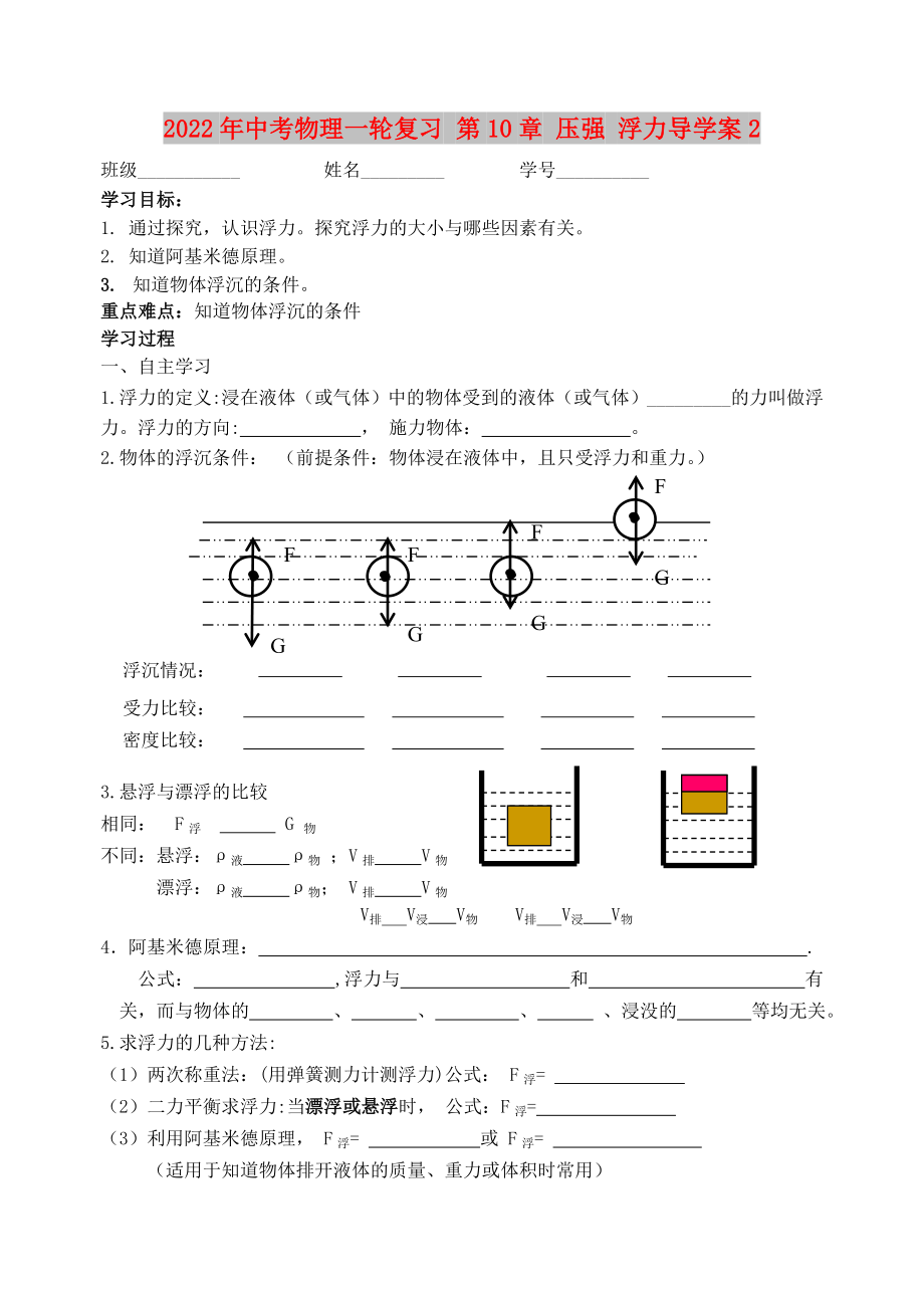 2022年中考物理一輪復(fù)習(xí) 第10章 壓強(qiáng) 浮力導(dǎo)學(xué)案2_第1頁