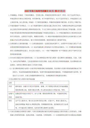 2022年高三地理考前贏分30天 第27天(I)