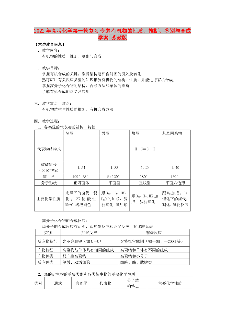 2022年高考化學(xué)第一輪復(fù)習(xí) 專(zhuān)題 有機(jī)物的性質(zhì)、推斷、鑒別與合成學(xué)案 蘇教版_第1頁(yè)