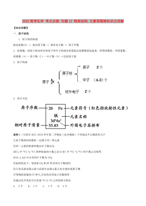 2022高考化學 考點必練 專題12 物質結構 元素周期律知識點講解