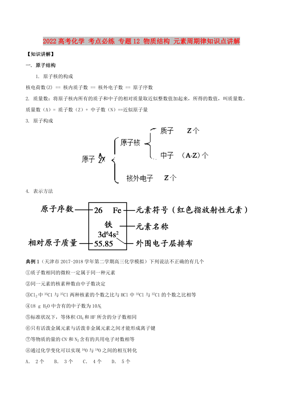 2022高考化學(xué) 考點(diǎn)必練 專(zhuān)題12 物質(zhì)結(jié)構(gòu) 元素周期律知識(shí)點(diǎn)講解_第1頁(yè)