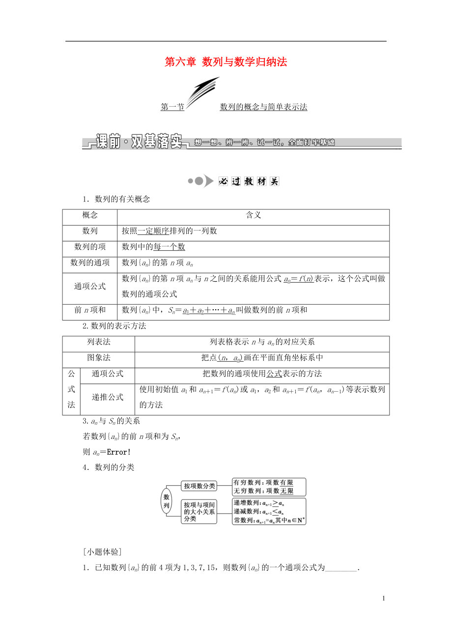 （浙江專版）2019版高考數(shù)學(xué)一輪復(fù)習(xí) 第六章 數(shù)列與數(shù)學(xué)歸納法學(xué)案_第1頁