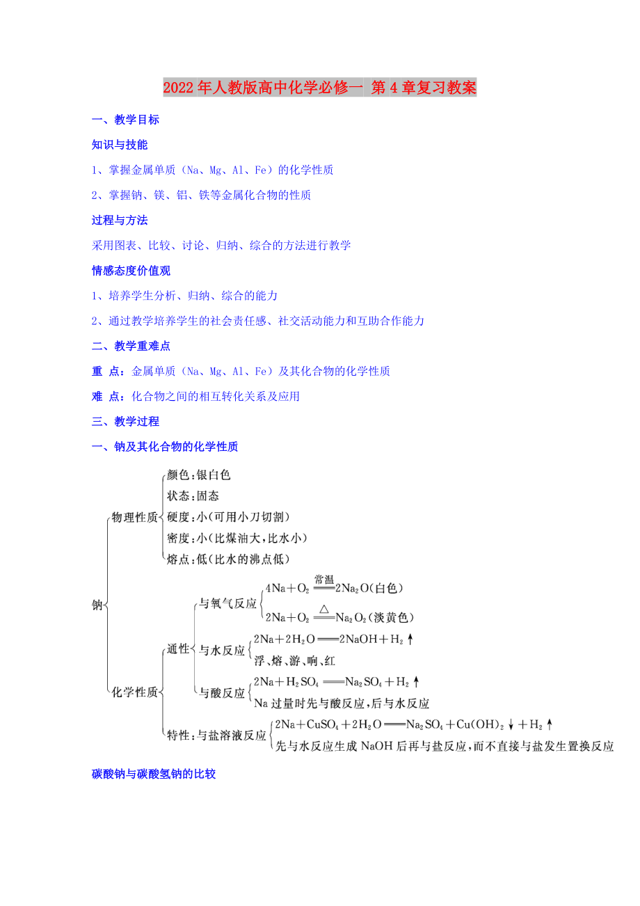 2022年人教版高中化學(xué)必修一 第4章復(fù)習(xí)教案_第1頁