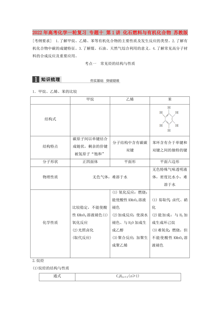 2022年高考化學(xué)一輪復(fù)習(xí) 專題十 第1講 化石燃料與有機(jī)化合物 蘇教版_第1頁