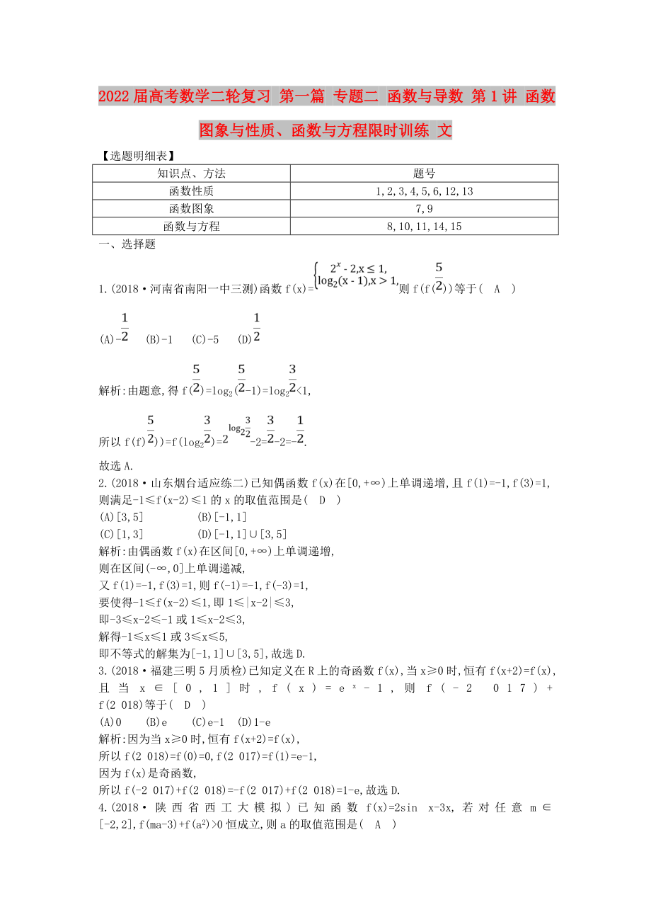 2022屆高考數(shù)學(xué)二輪復(fù)習(xí) 第一篇 專題二 函數(shù)與導(dǎo)數(shù) 第1講 函數(shù)圖象與性質(zhì)、函數(shù)與方程限時訓(xùn)練 文_第1頁