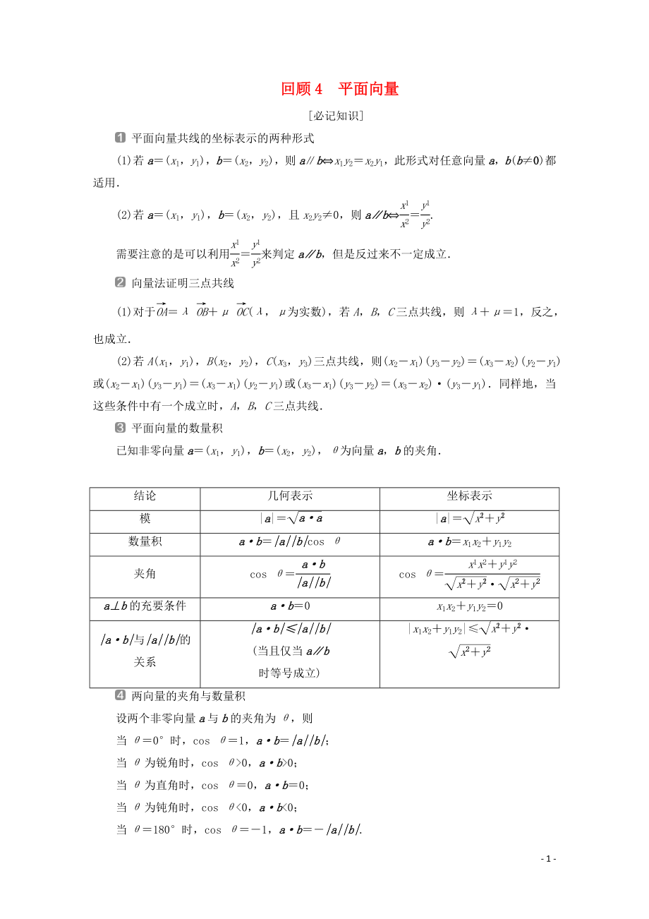 （新課標）2020版高考數(shù)學(xué)二輪復(fù)習(xí) 第三部分 教材知識 重點再現(xiàn) 回顧4 平面向量學(xué)案 文 新人教A版_第1頁