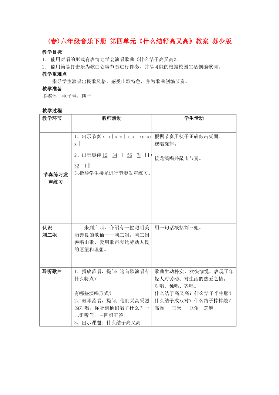 (春)六年級音樂下冊 第四單元《什么結(jié)籽高又高》教案 蘇少版_第1頁