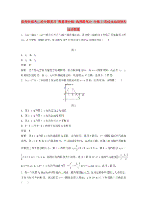 高考物理大二輪專題復(fù)習(xí) 考前增分練 選擇題部分 專練2 直線運(yùn)動規(guī)律和運(yùn)動圖象