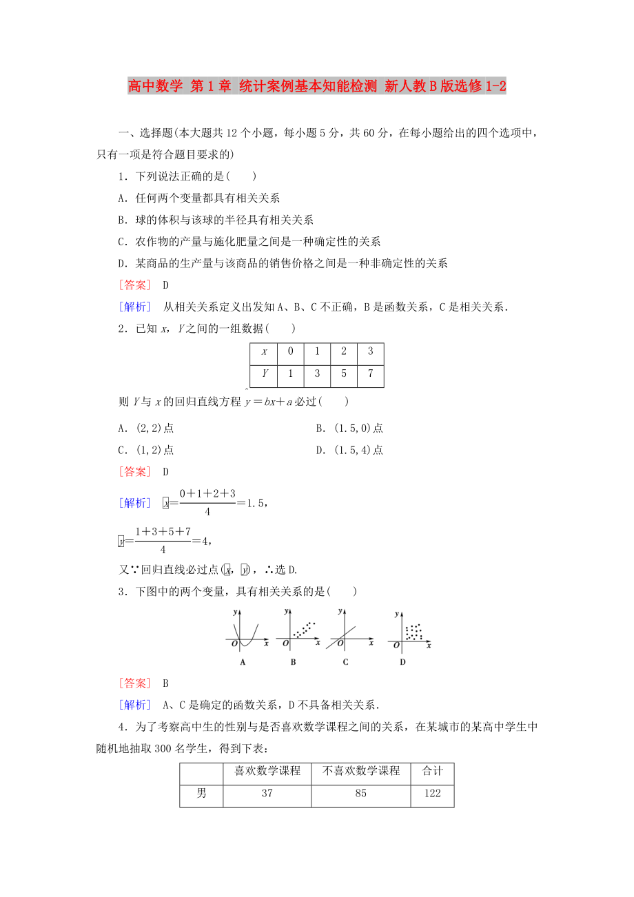 高中數(shù)學(xué) 第1章 統(tǒng)計案例基本知能檢測 新人教B版選修1-2_第1頁