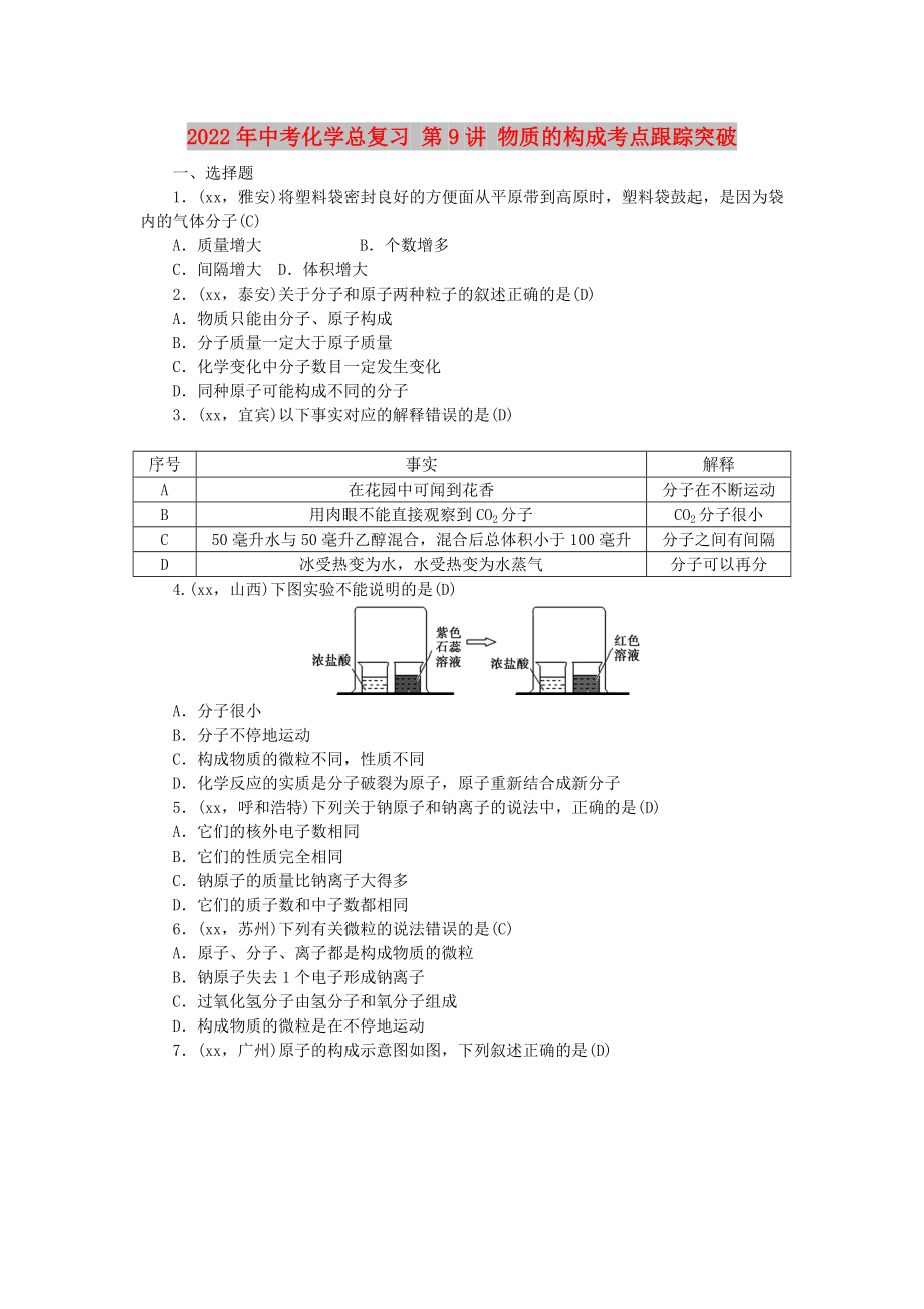 2022年中考化学总复习 第9讲 物质的构成考点跟踪突破_第1页