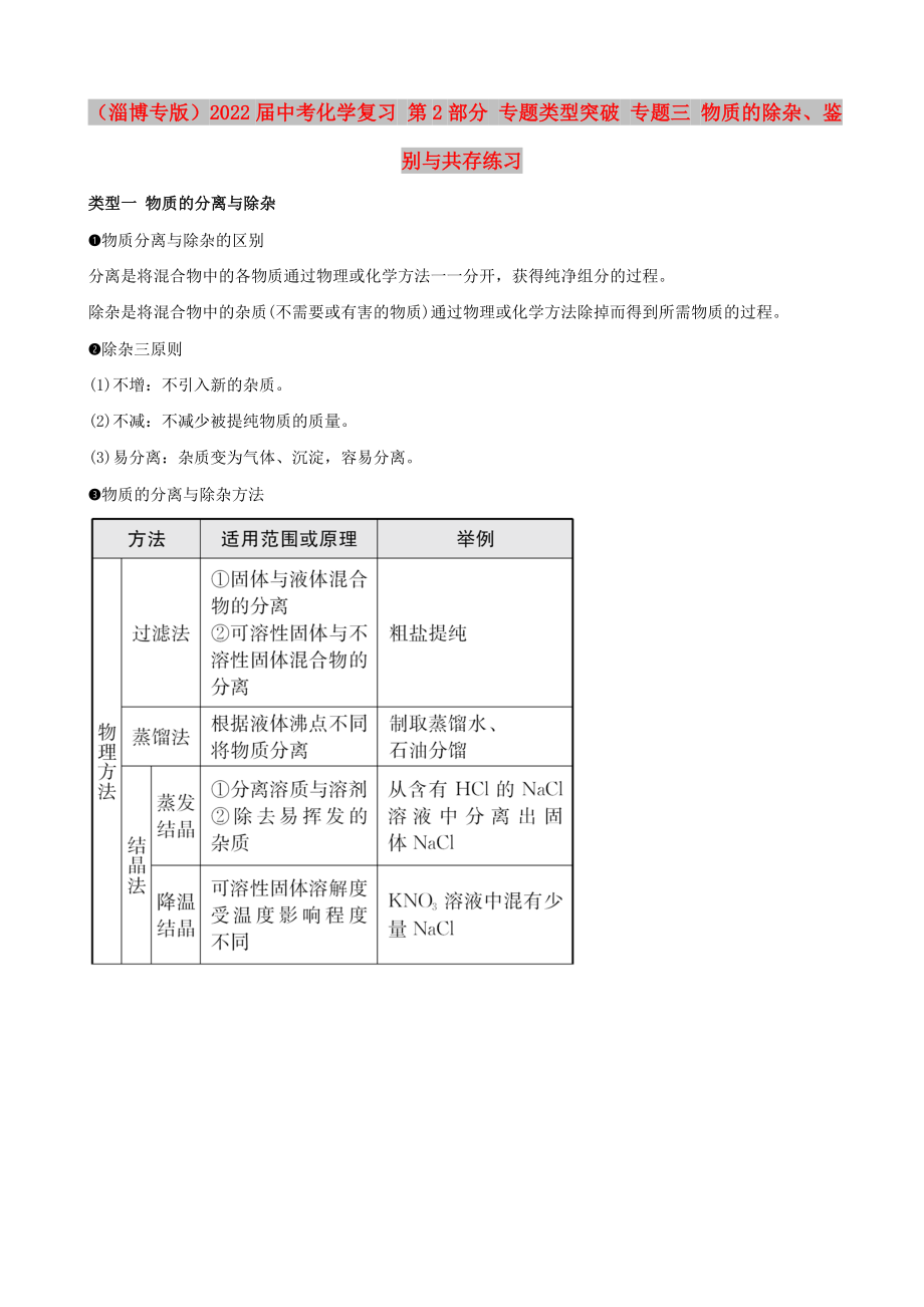 （淄博专版）2022届中考化学复习 第2部分 专题类型突破 专题三 物质的除杂、鉴别与共存练习_第1页