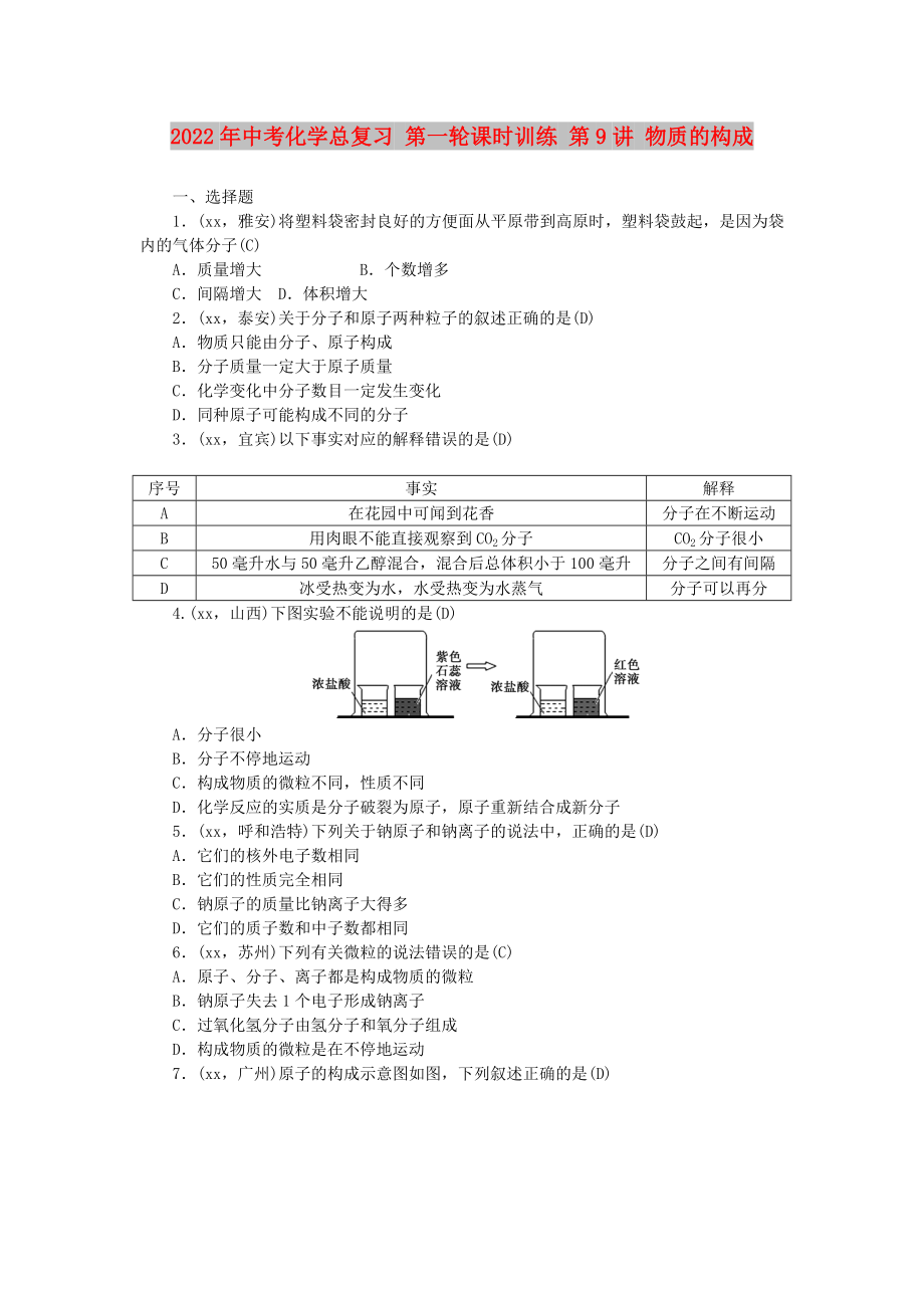 2022年中考化學(xué)總復(fù)習(xí) 第一輪課時(shí)訓(xùn)練 第9講 物質(zhì)的構(gòu)成_第1頁