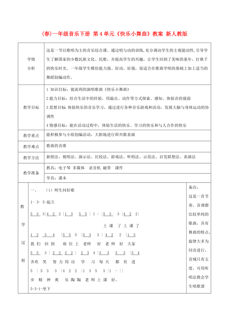 (春)一年级音乐下册 第4单元《快乐小舞曲》教案 新人教版_第1页