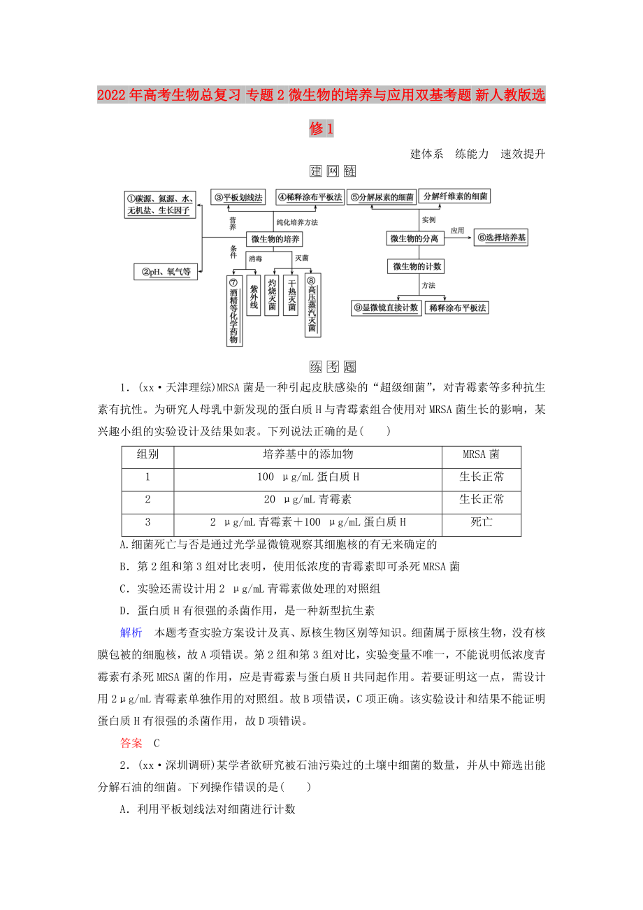 2022年高考生物總復(fù)習(xí) 專題2 微生物的培養(yǎng)與應(yīng)用雙基考題 新人教版選修1_第1頁