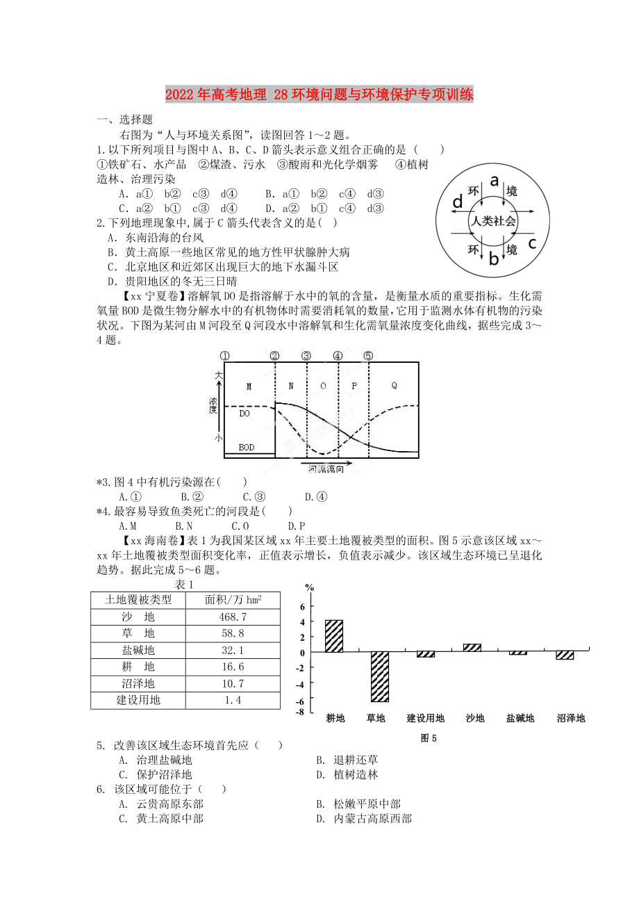 2022年高考地理 28環(huán)境問(wèn)題與環(huán)境保護(hù)專項(xiàng)訓(xùn)練_第1頁(yè)