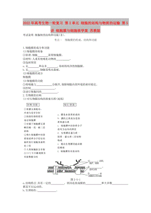 2022年高考生物一輪復(fù)習(xí) 第2單元 細(xì)胞的結(jié)構(gòu)與物質(zhì)的運(yùn)輸 第5講 細(xì)胞膜與細(xì)胞核學(xué)案 蘇教版