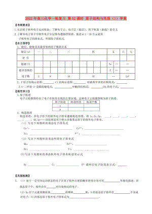 2022年高三化學(xué)一輪復(fù)習(xí) 第52課時(shí) 原子結(jié)構(gòu)與性質(zhì)（1）學(xué)案