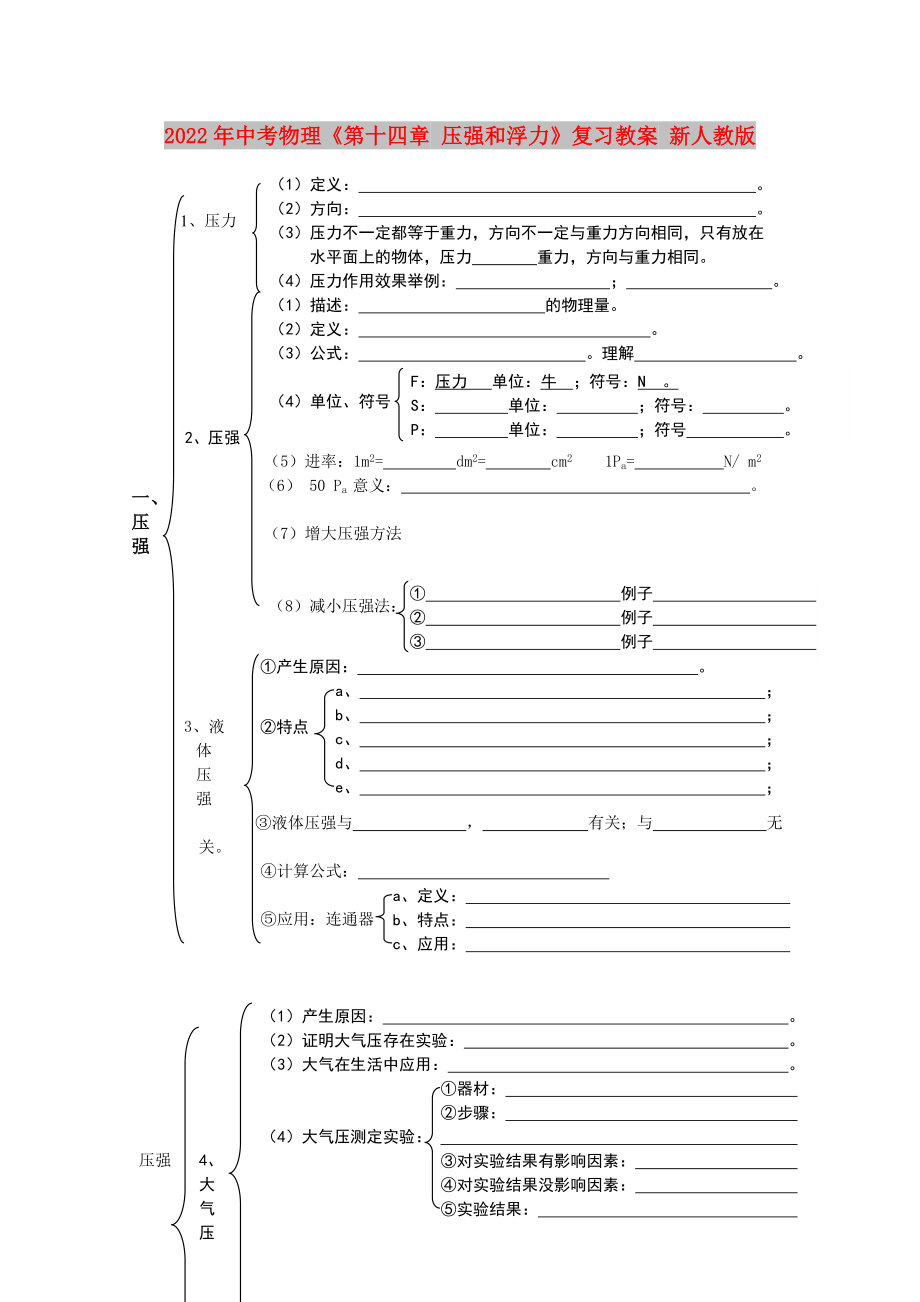 2022年中考物理《第十四章 壓強和浮力》復(fù)習(xí)教案 新人教版_第1頁