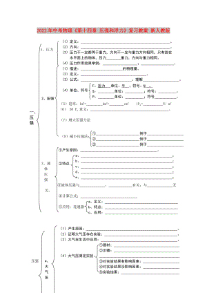 2022年中考物理《第十四章 壓強和浮力》復(fù)習(xí)教案 新人教版