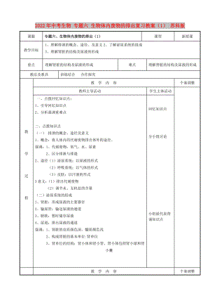 2022年中考生物 專題六 生物體內(nèi)廢物的排出復(fù)習(xí)教案（1） 蘇科版