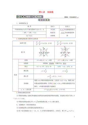 （浙江專用）2021版新高考數(shù)學(xué)一輪復(fù)習(xí) 第九章 平面解析幾何 6 第6講 雙曲線教學(xué)案