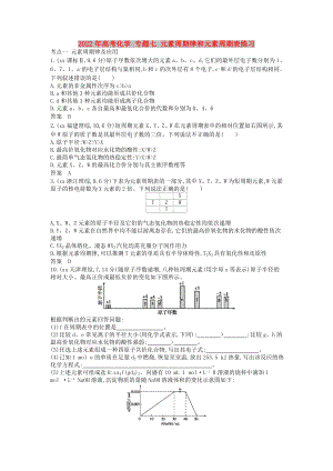 2022年高考化學(xué) 專題七 元素周期律和元素周期表練習(xí)