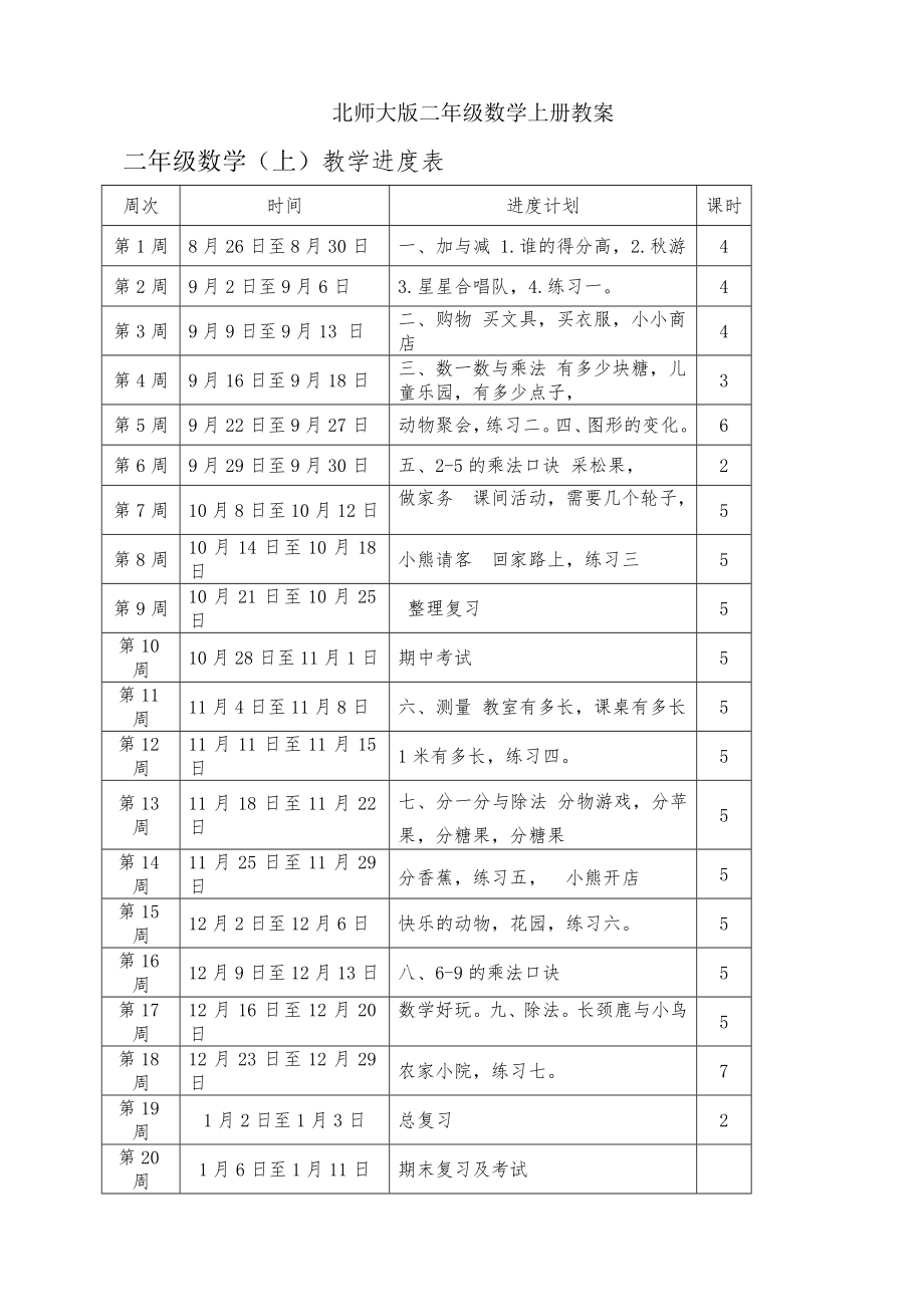 北師大版二年級(jí)數(shù)學(xué)上冊(cè)教案.doc_第1頁(yè)